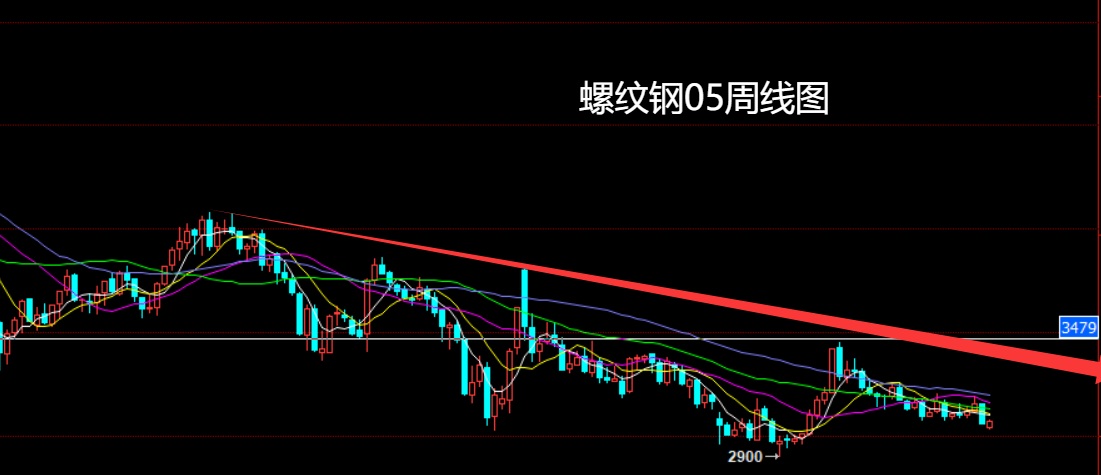 1765584922138439.jpg 螺纹钢.jpg