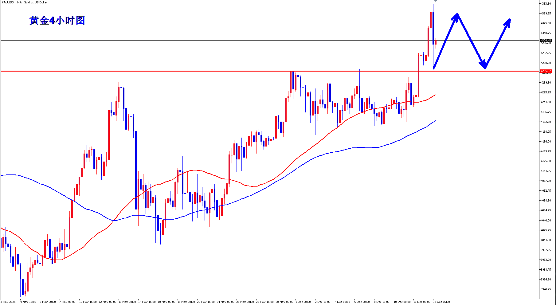 1765598580488023.png 12-13-1.png