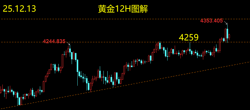 1765757807504523.png 黄金.png