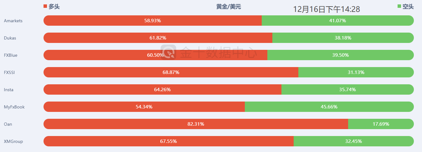 1765884651524979.png 投机情绪报告.png