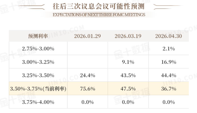 1765884683322735.png 利率决议.png