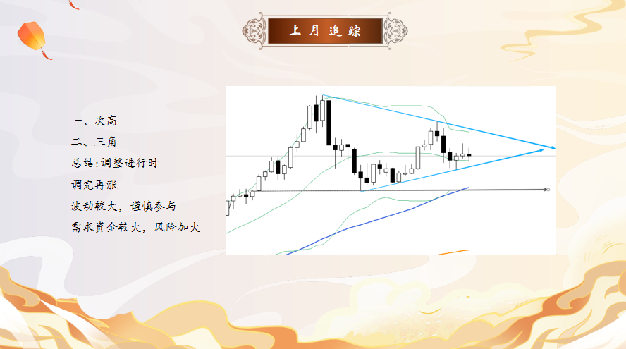 1765884725663694.png 追踪.png