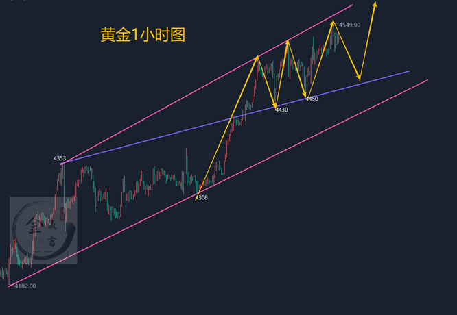 1766817505876294.png a392e0788e4501103eee7497eb98f2f3.png