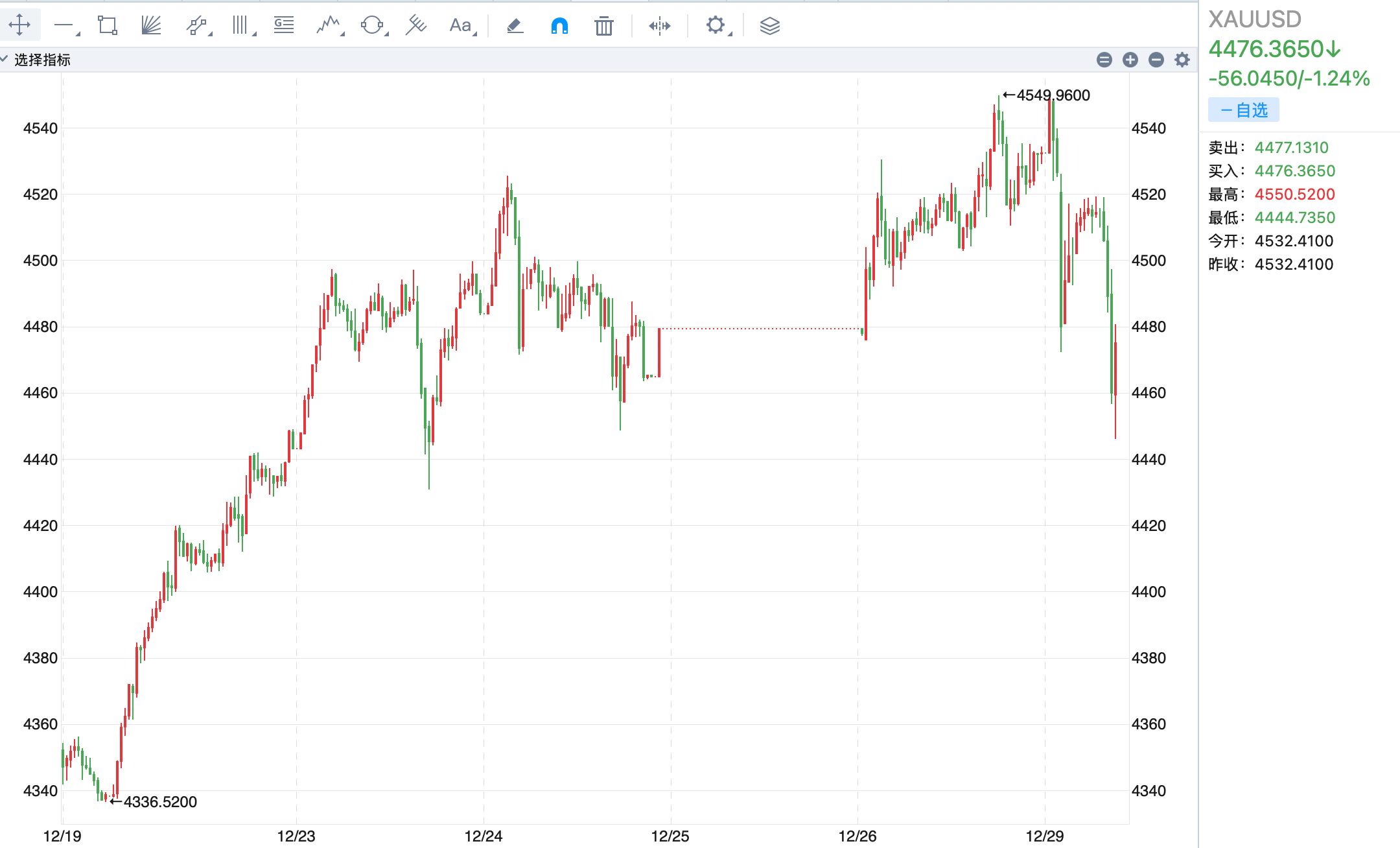 1766993159973537.png ScreenShot_2025-12-29_152542_731.png