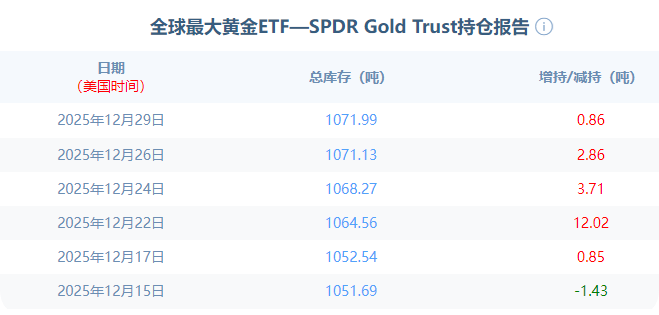 1767077051906633.png QQ20251230-114733.png