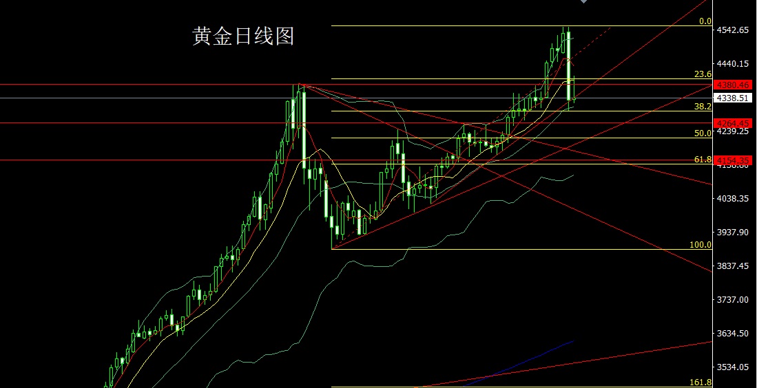 1767134963240698.jpg 黄金.jpg