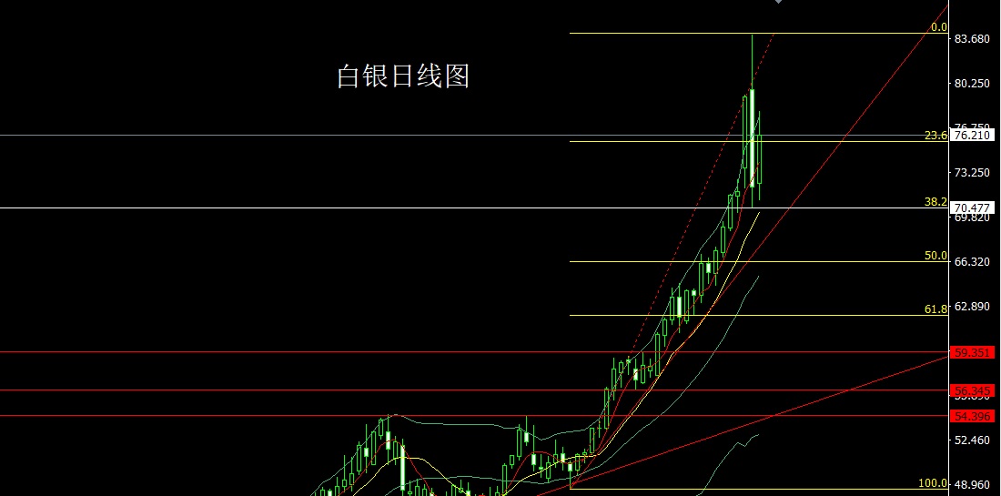 1767135163233135.jpg 白银.jpg