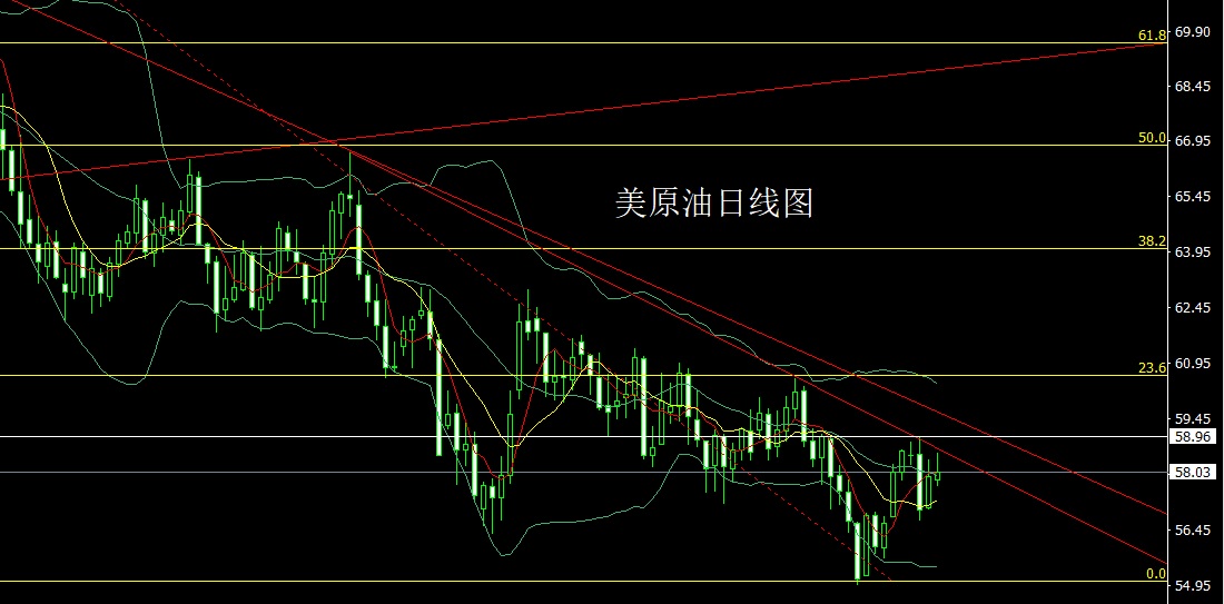 1767135647591629.jpg 美原油.jpg