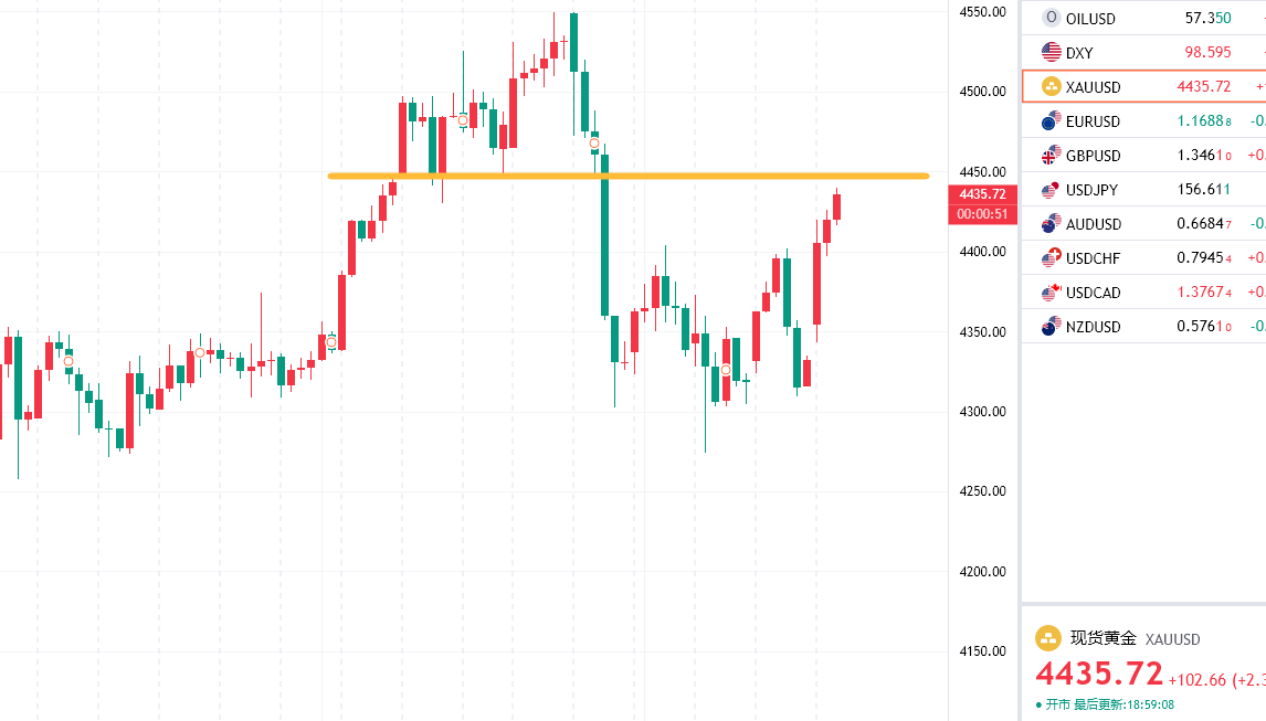 1767612141658964.png 黄金.png