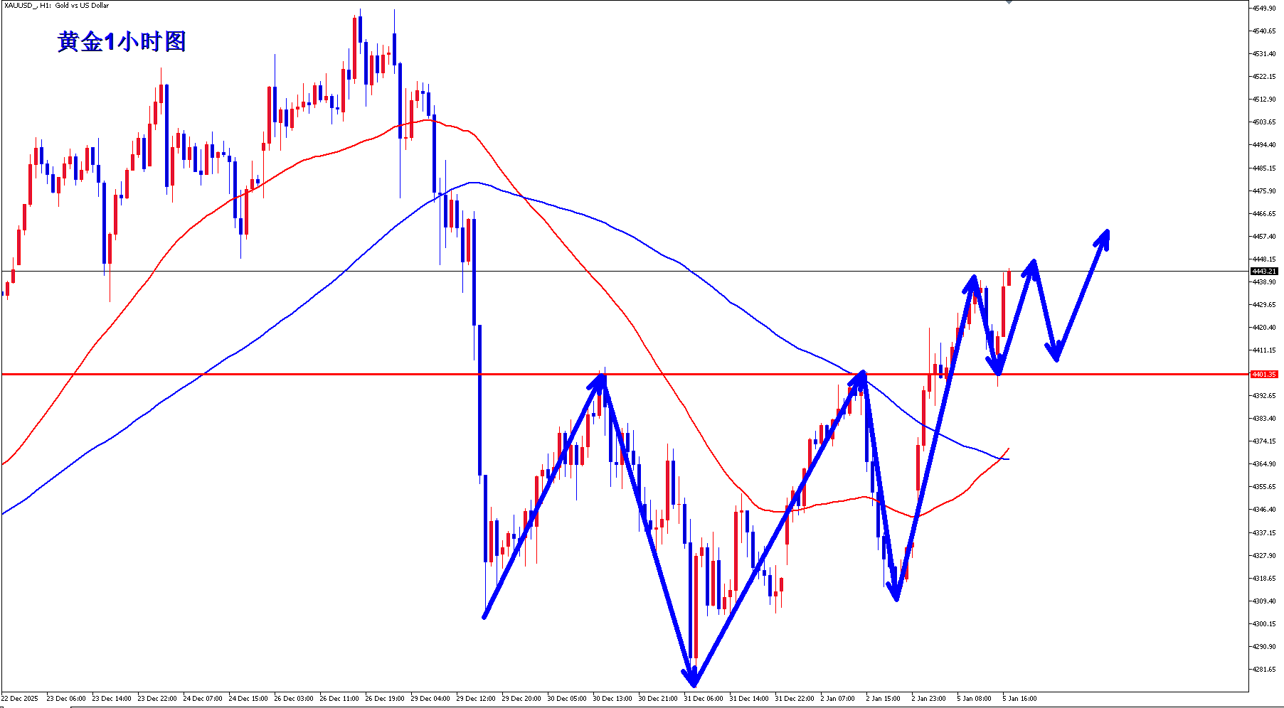 1767625336588341.png 1-5-1.png