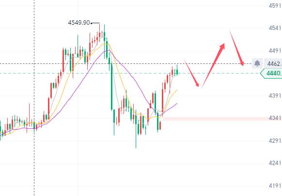 1767659465662862.png 16走势.png