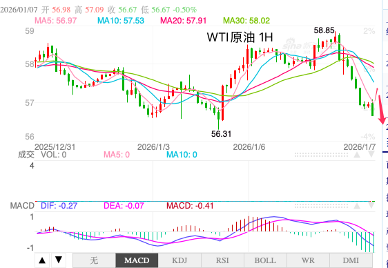 1767744321271240.png oil.png