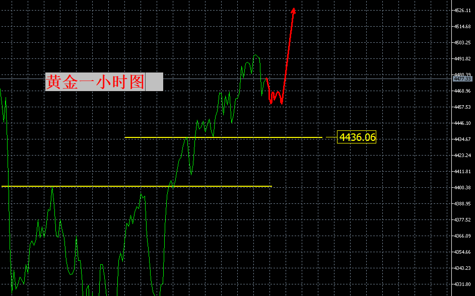 1767758336662931.png 1759efbfdf6b0d02621c8a91a76ad474.png