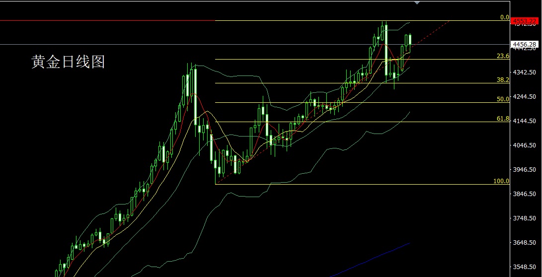 1767824100730755.jpg 黄金.jpg