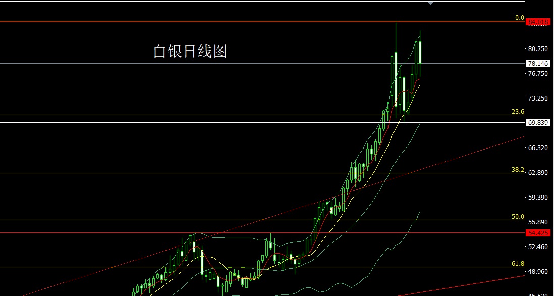 1767824698226912.jpg 白银.jpg