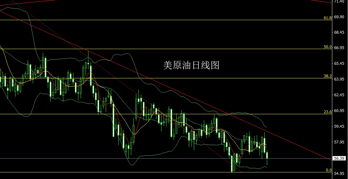 1767825860729562.jpg 美原油.jpg