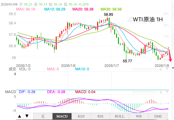 1767831443687515.png oil.png