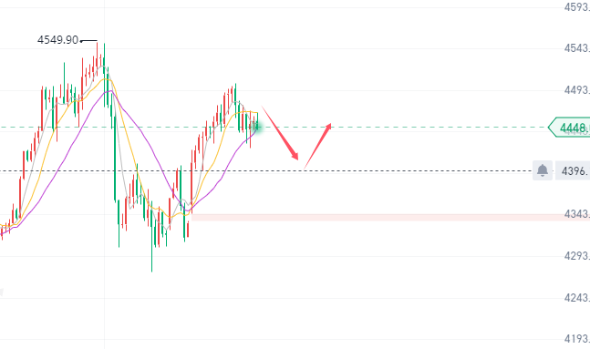 1767834695327246.png 18走势.png