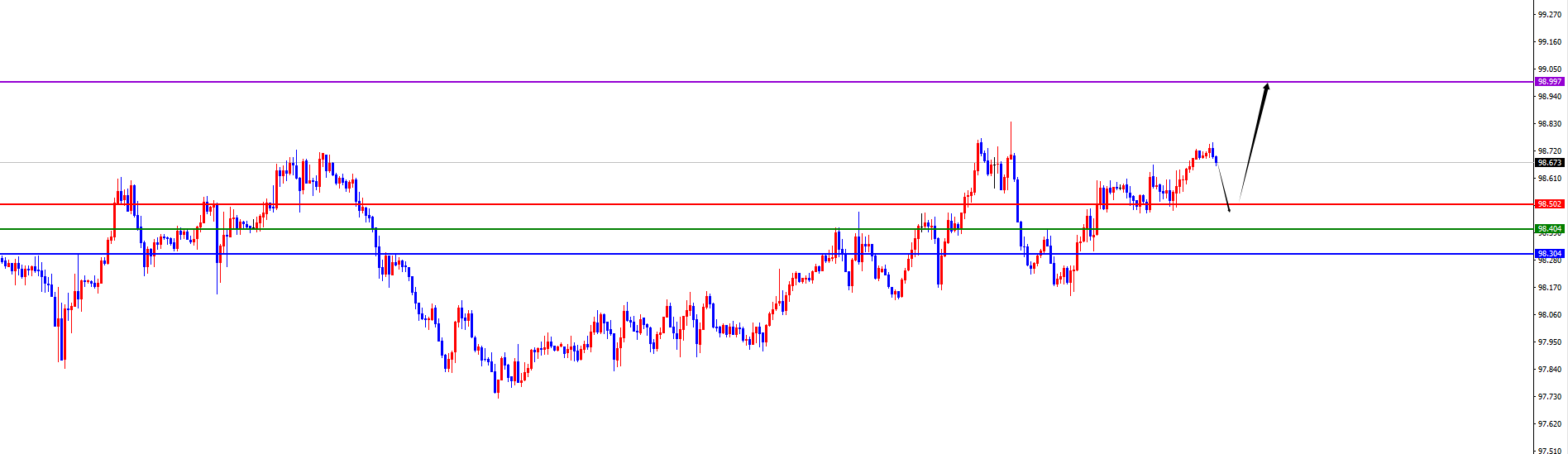 1767848757485269.png 美指.png