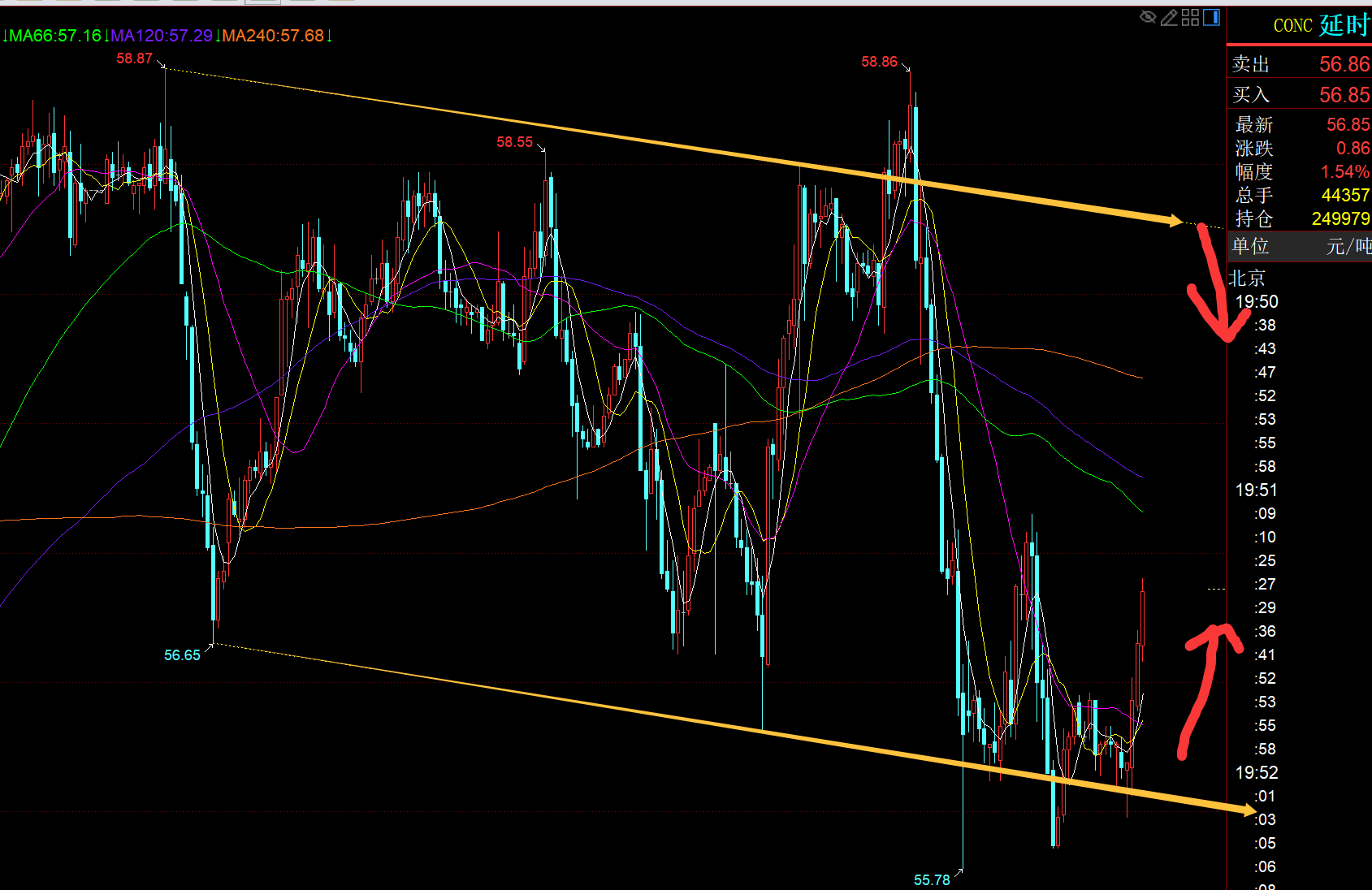 1767873804143409.png 原油.png