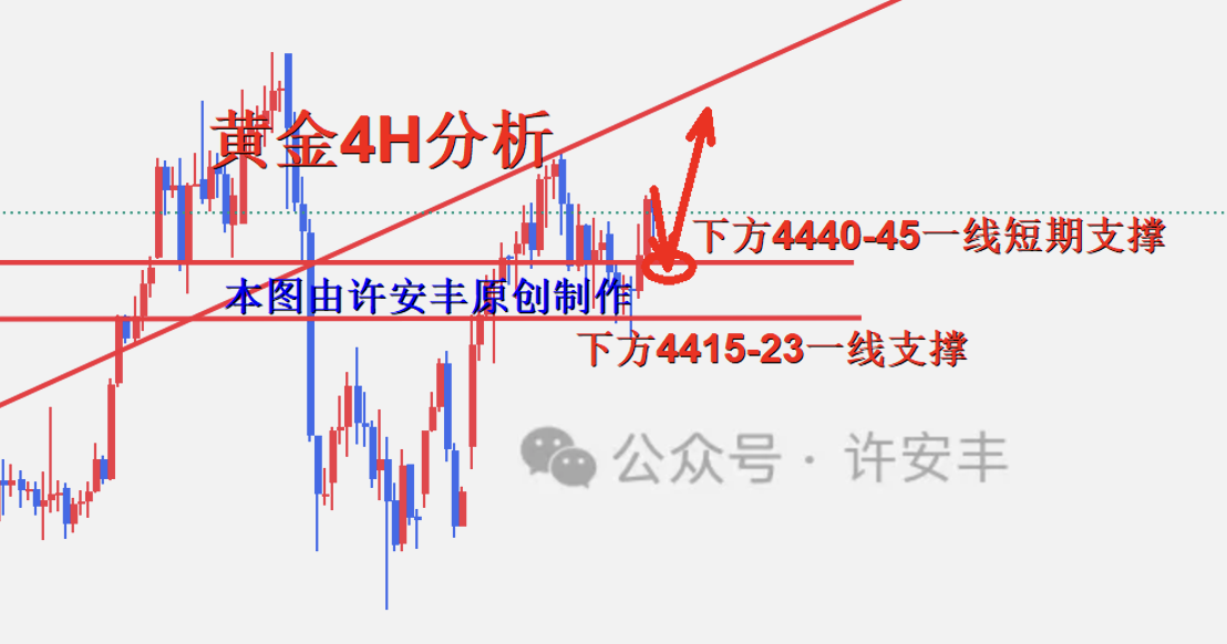 1767926318183968.png 4小时_副本.png