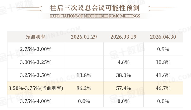 1767958654571309.png 利率决议.png