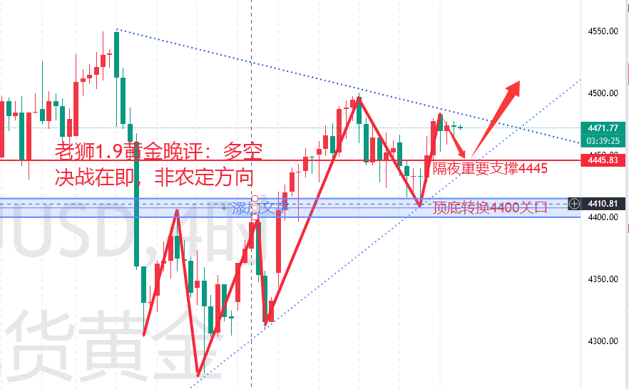 1767958762519264.png 3B466B224B9BD1FF73532CF2E6087D60.png