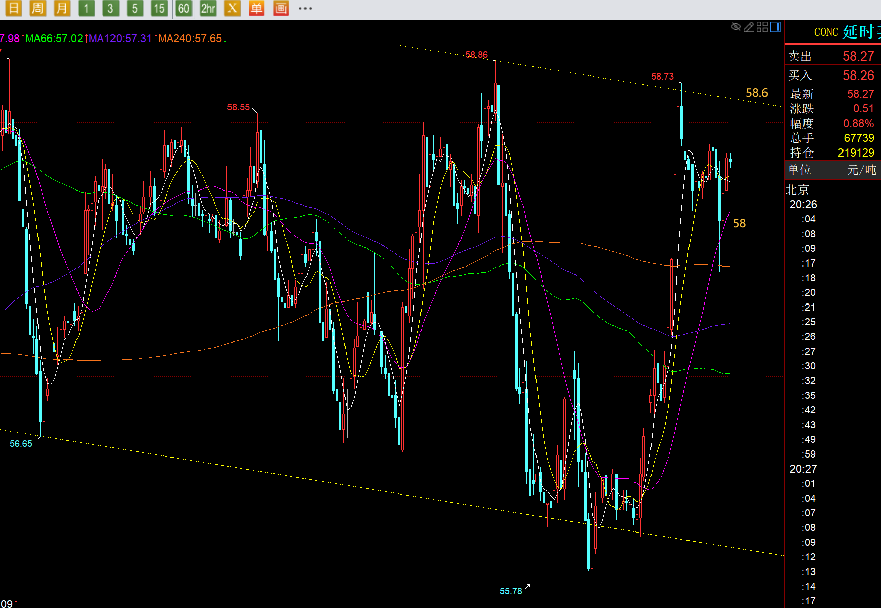 1767962278876034.png 原油.png