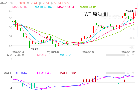 1768176117823692.png oil.png