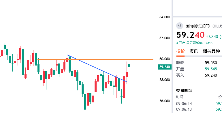 1768181409966752.png 原油.png