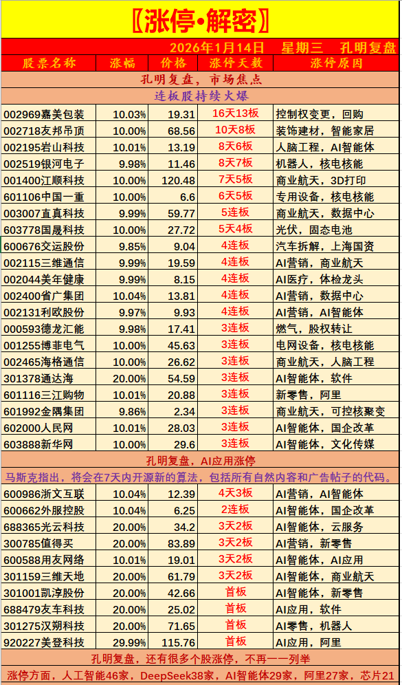 1768379784915405.png 1.png