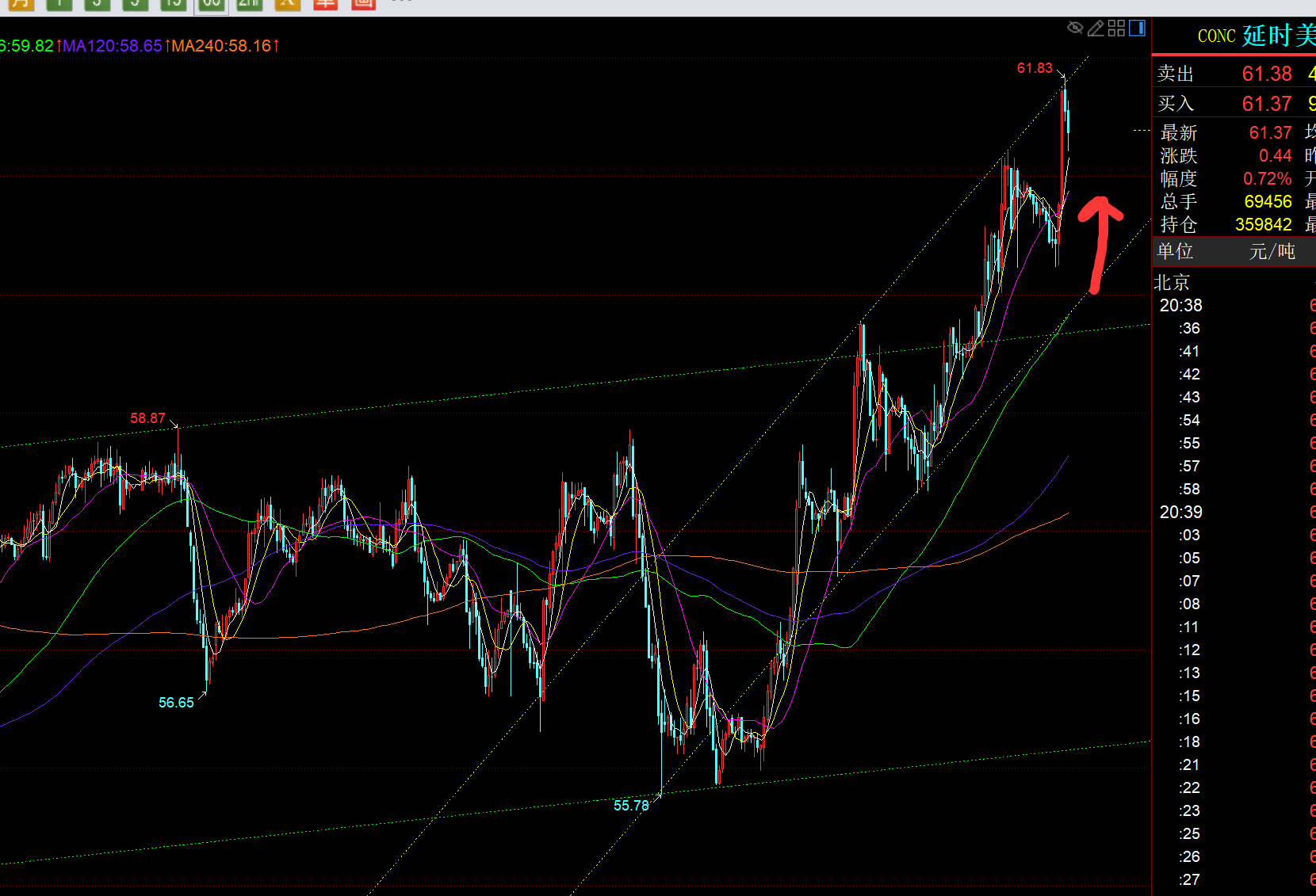 1768394999256725.png 原油.png