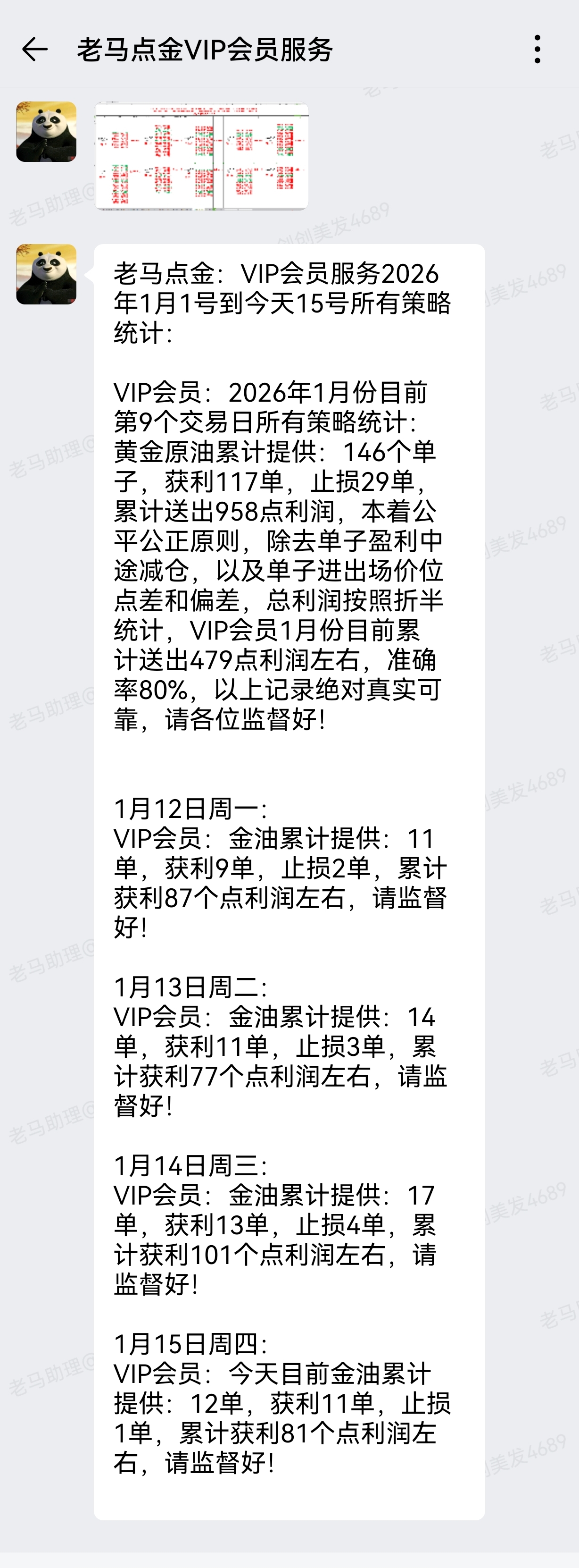 老马点金：15号黄金现价4605多，杜绝一切马后炮！