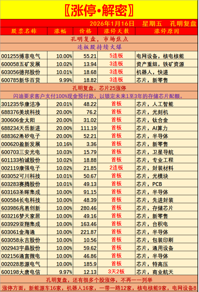 1768550821950300.png 1.png