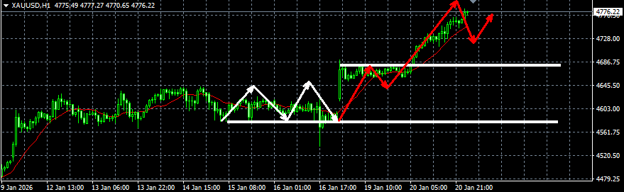 1768954356870542.png 2003.png