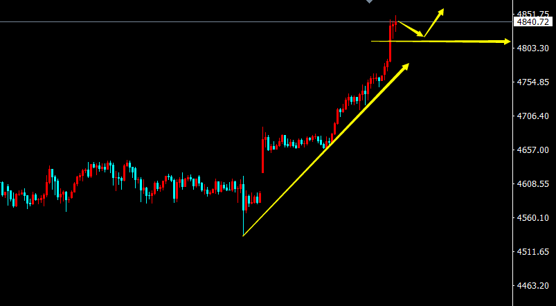 1768968534383946.png 黄金K线.png