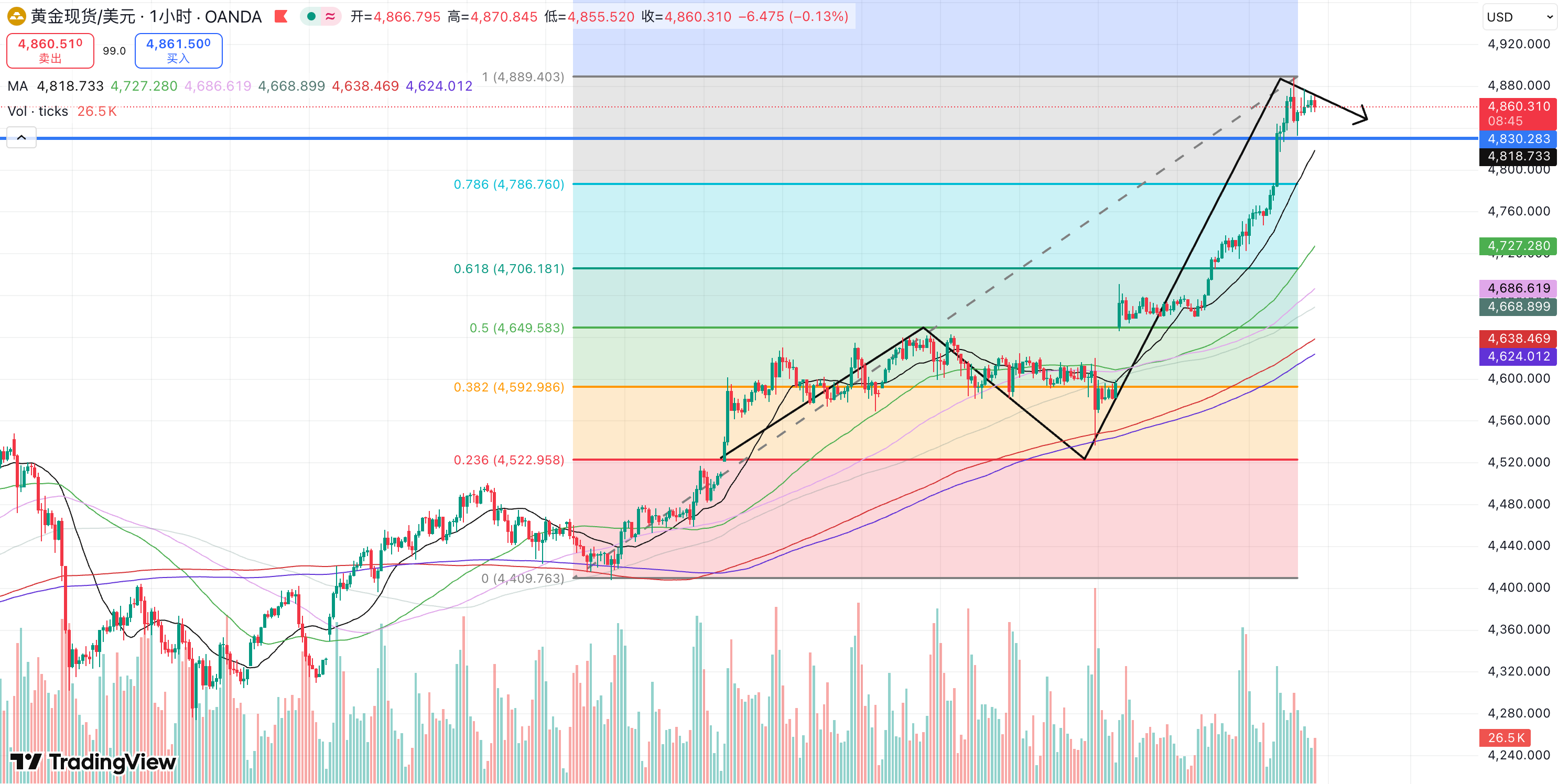 1769002435117377.png ScreenShot_2026-01-21_205123_530.png