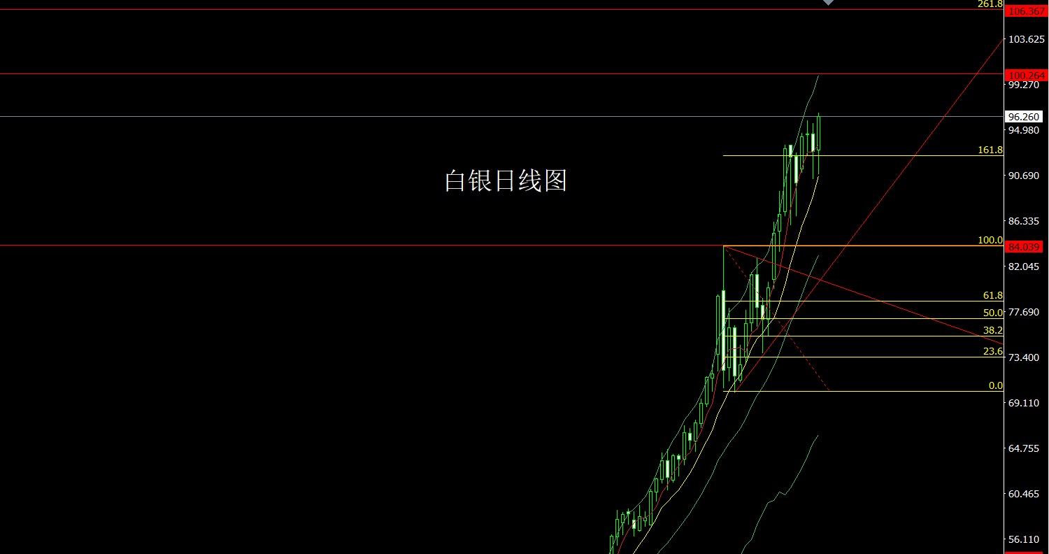 1769118645965999.jpg 白银.jpg