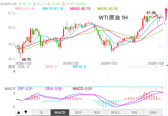 1769393765817577.png oil.png