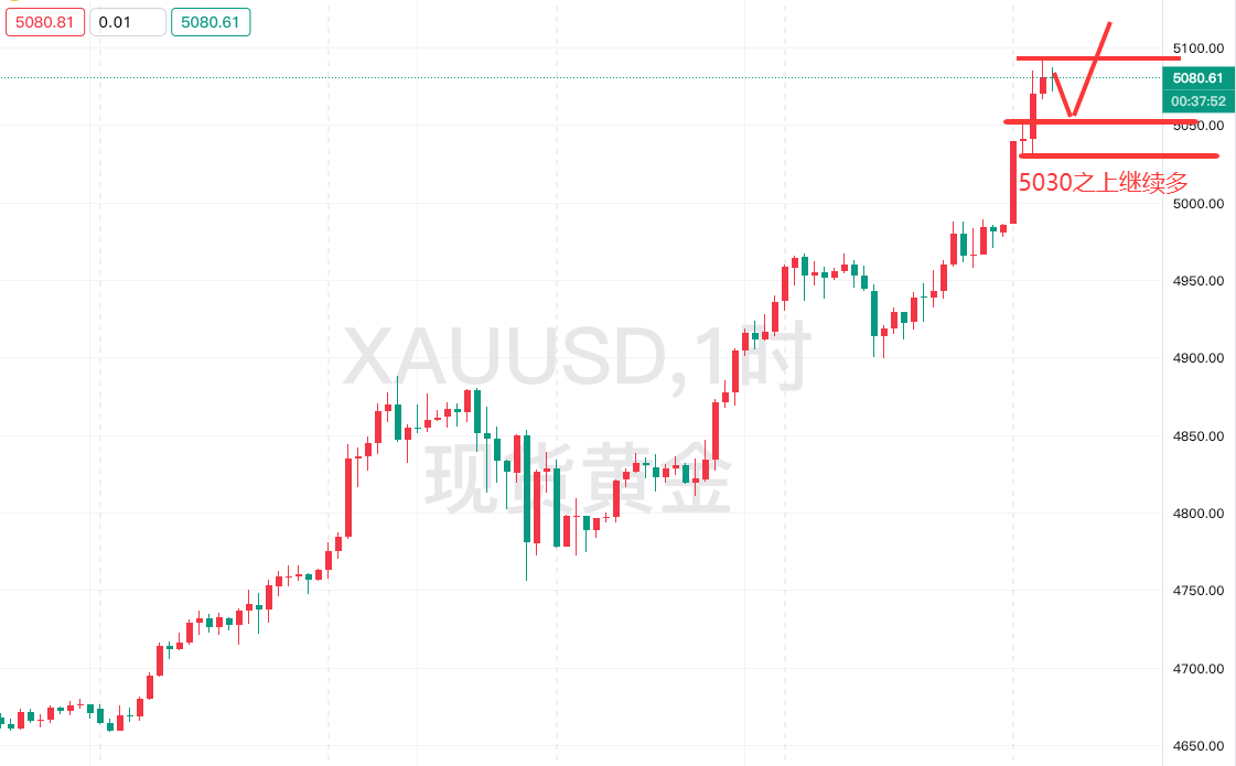 1769397863843825.png f03f4cbb-b1fb-492d-aacd-f4fc2dd8ec13.png