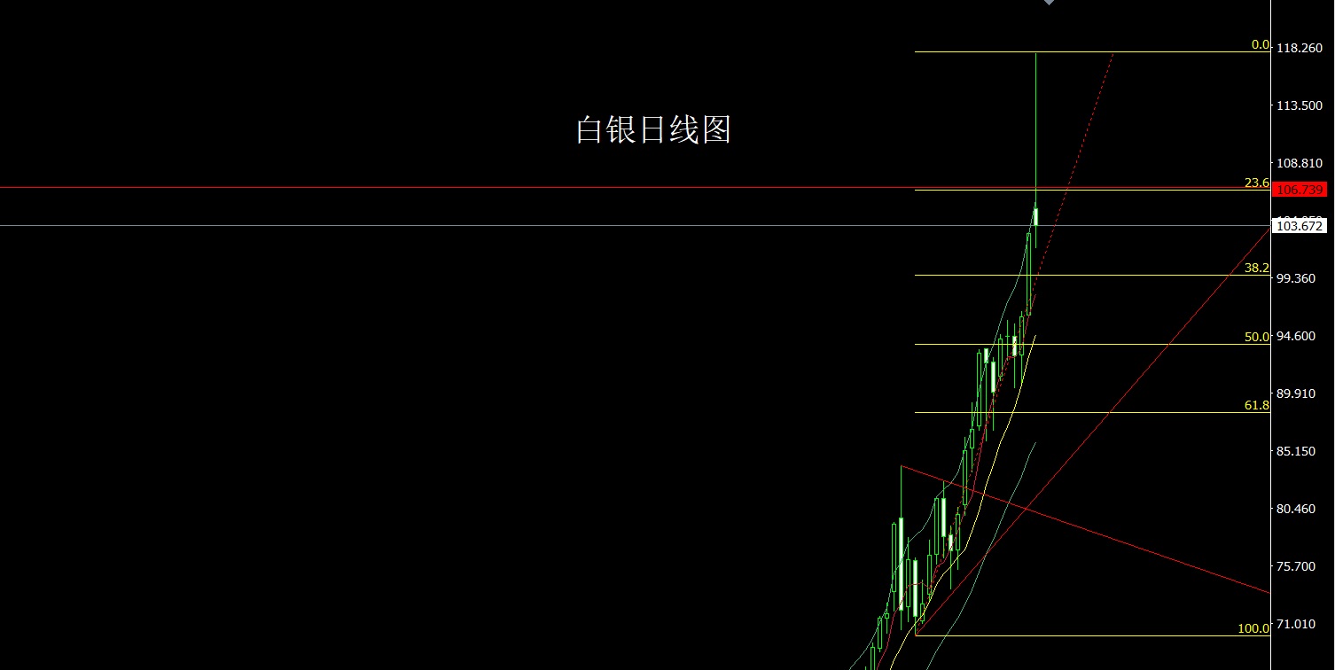 1769466104235479.jpg 白银.jpg