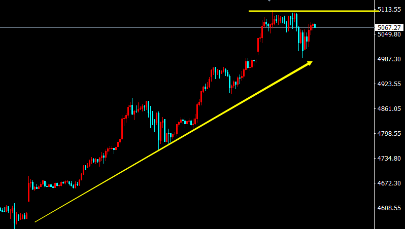 1769490970374923.png 黄金K线.png