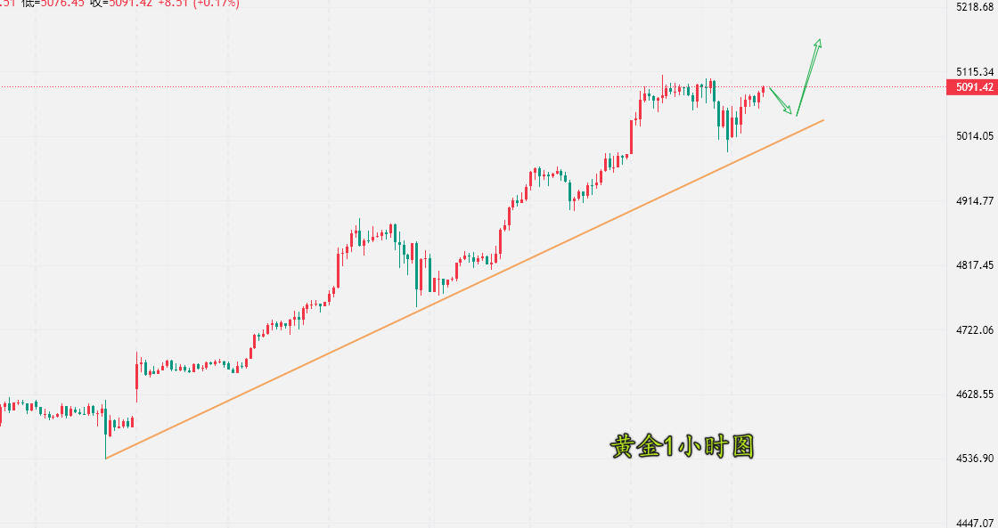 1769496678861824.jpg Snipaste_2026-01-27_14-51-01.jpg