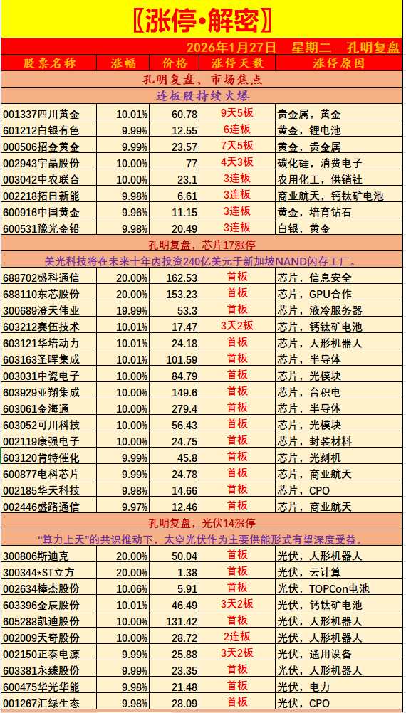 1769498805276637.png 1.png