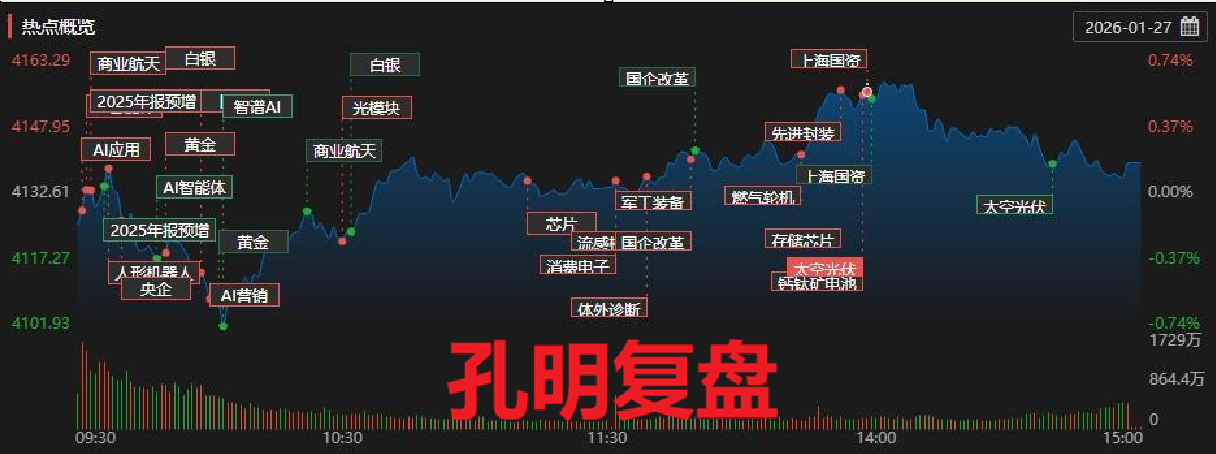 1769500034849945.png QQ截图20260127153709.png