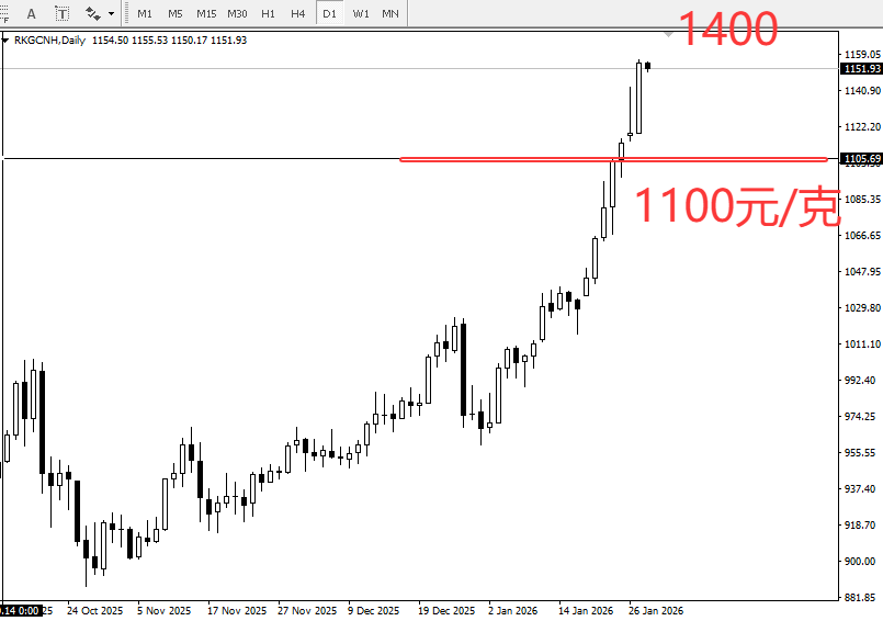 1769561274697150.png 图片2.png