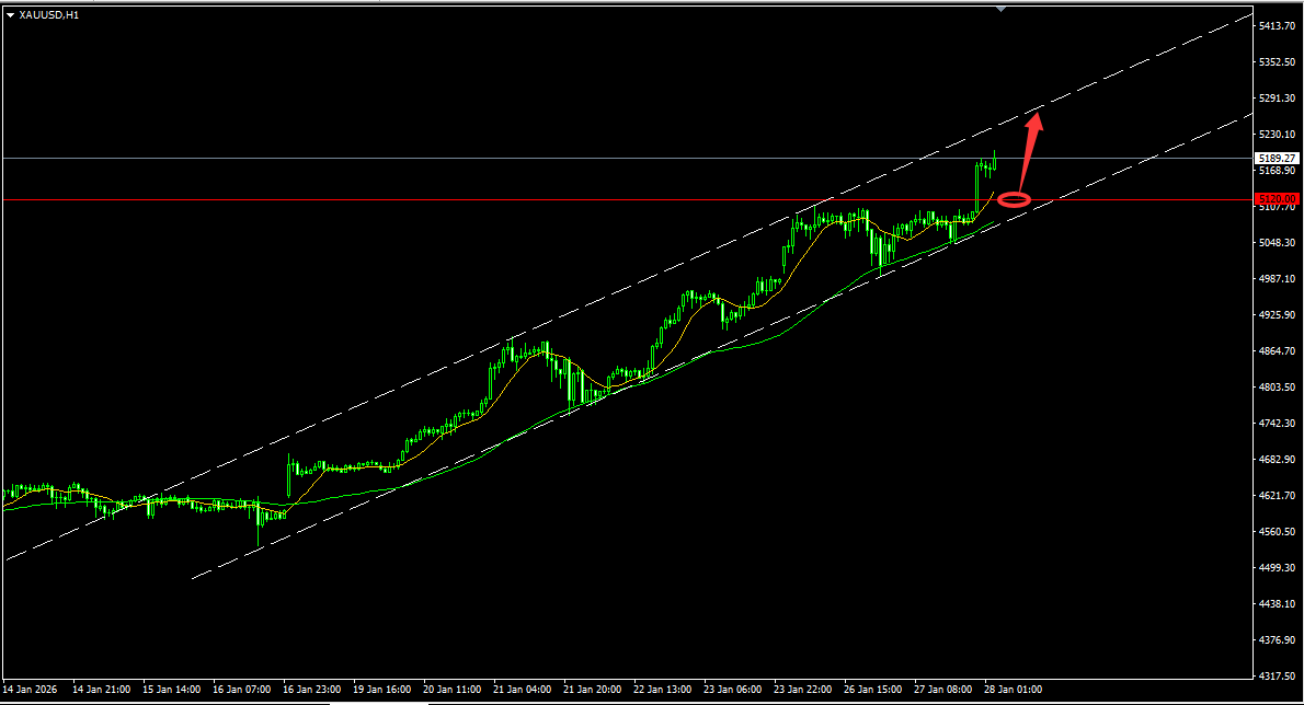 1769564849955797.png QQ20251215-101339.png