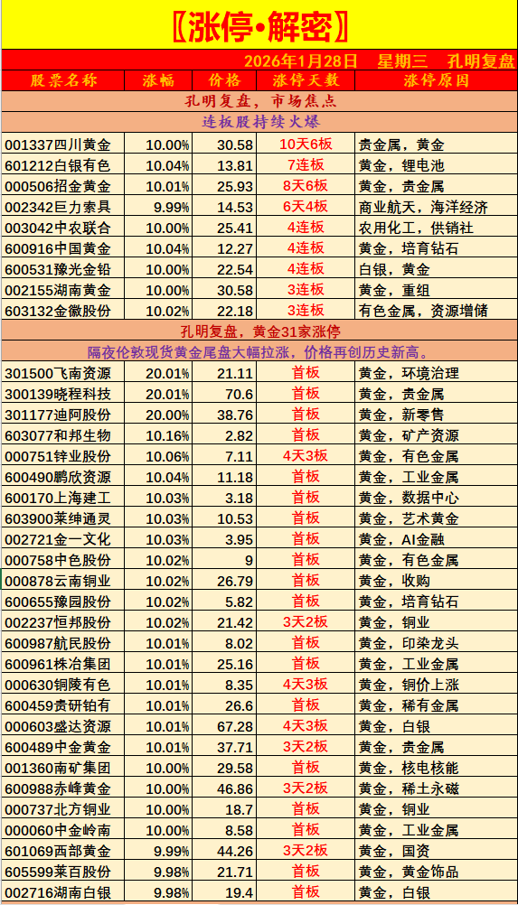 1769589953183913.png 1.png