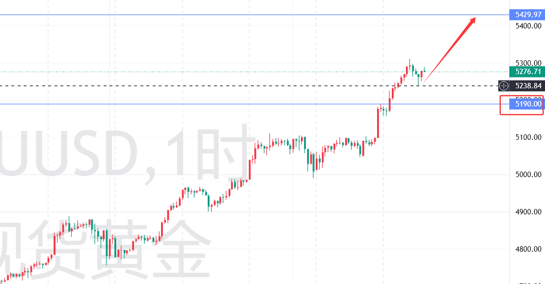 黄金1.png