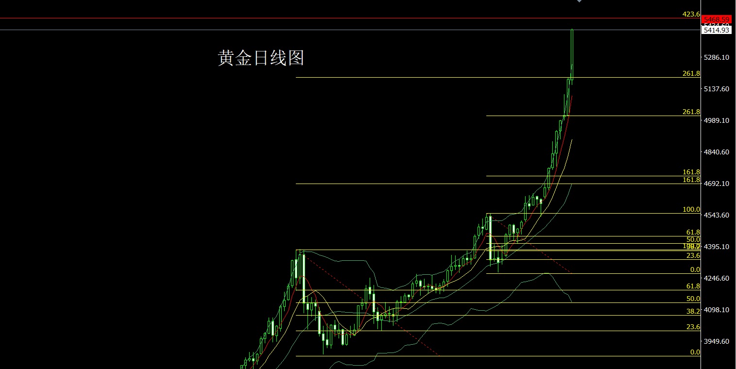 1769639196499449.jpg 黄金.jpg